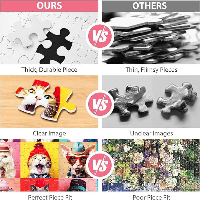 100 Piece Puzzles for Kids Ages 4-10 - Different Breeds Cats Jigsaw Puzzles for Seniors and Children - Educational Toys for 4, 5, 6, 7, 8, 9, 10 Year Olds