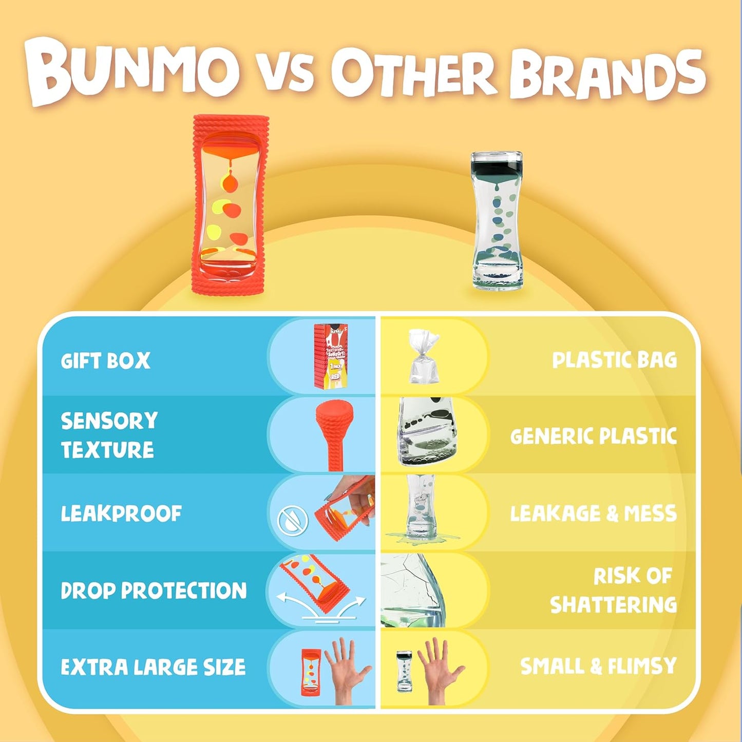 BUNMO Liquid Motion Bubbler with Sensory Texture - Liquid Timer - Bubble Timer - Liquid Motion Sensory Toys for Autism, Calming & Sensory Exploration - Kid Sensory Bottles Tubes - Small Red