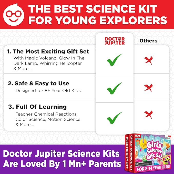 Doctor Jupiter Girls’ Science Gift Set for Ages 8+ | Ultimate Science Kit & Electricity Kit | Birthday Gift Ideas for 8-9-10-11-12-13-14 Year Old Girls | STEM Learning & Education Toys