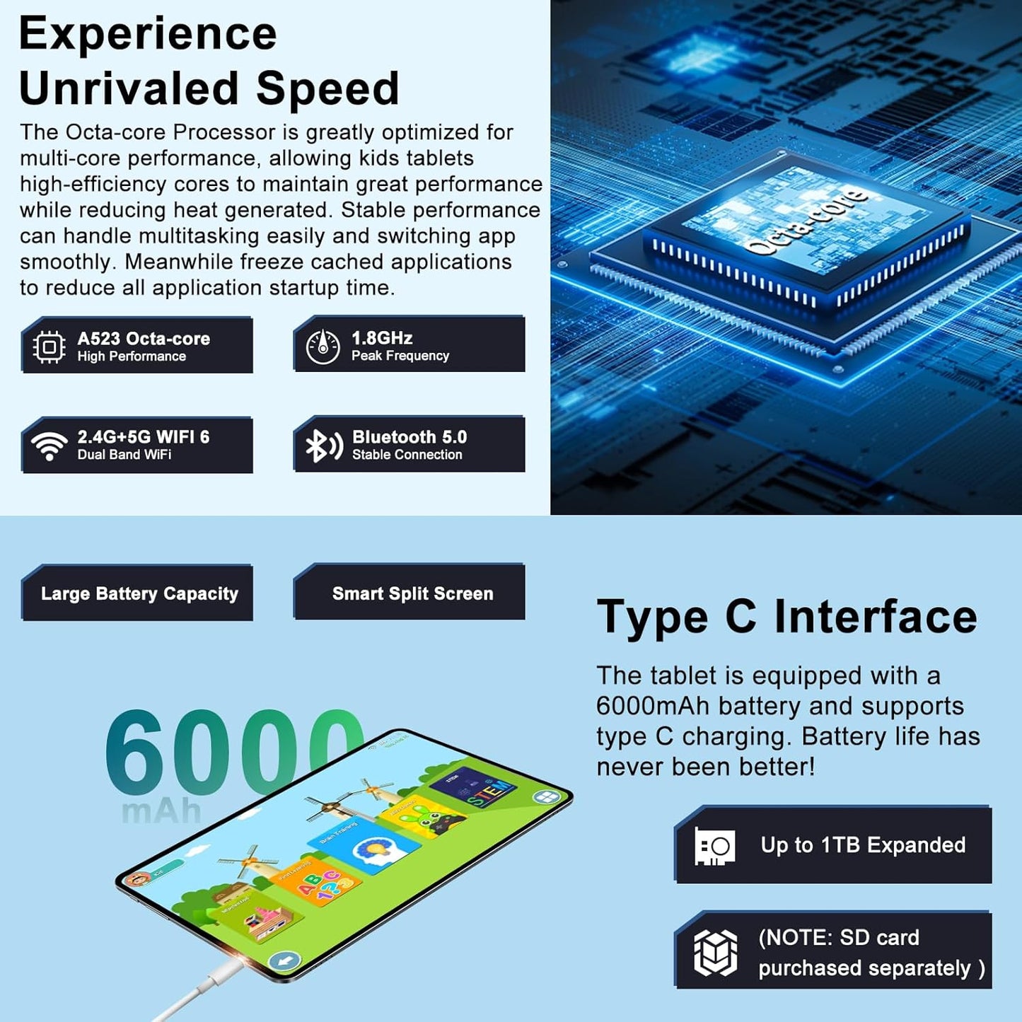 2025 Kids Tablet 10 inch Android 14 Tablets for Kid Octa-Core, 20GB+128GB (TF 1TB), Toddler Tablet with Shockproof Case, 2.4G+5G WiFi 6, Parental Control, Face Unlocked, Split Screen, BT5.0 (Rose Red)