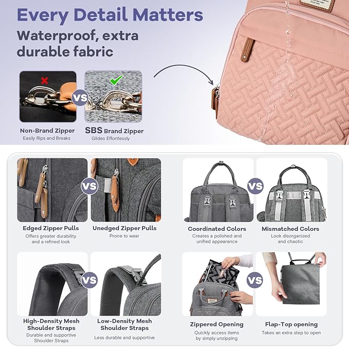 RUVALINO Diaper Bag Backpack, Multifunction Travel Pack Maternity Baby Changing Bags, Large Capacity, Waterproof, Pink
