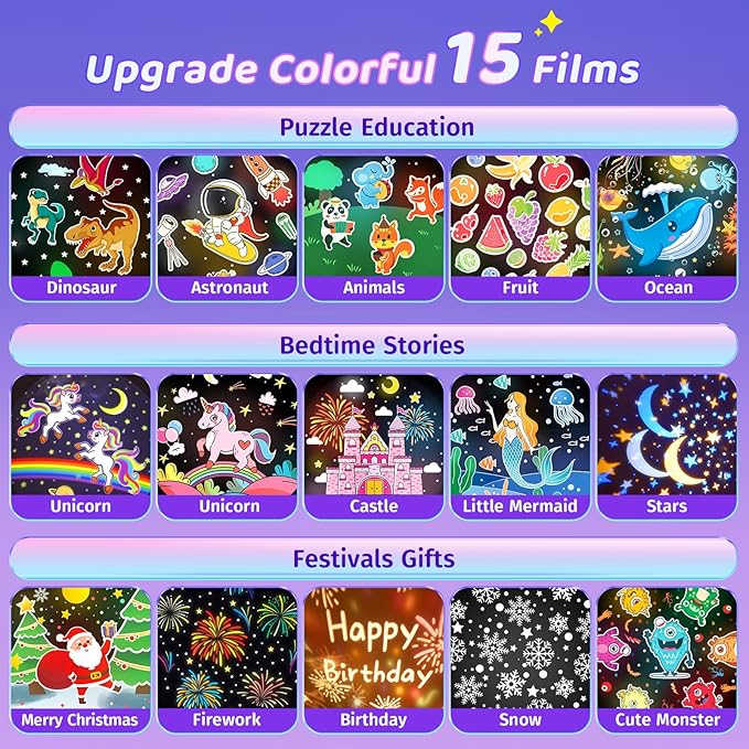 One Fire Dinosaur Night Light Projector, with 15 Films & Bluetooth Music and Remote-Controlled Dino Night Light, Rechargeable Star Projector for Kids, Dino Decor Dinosaur Gifts for Boys.