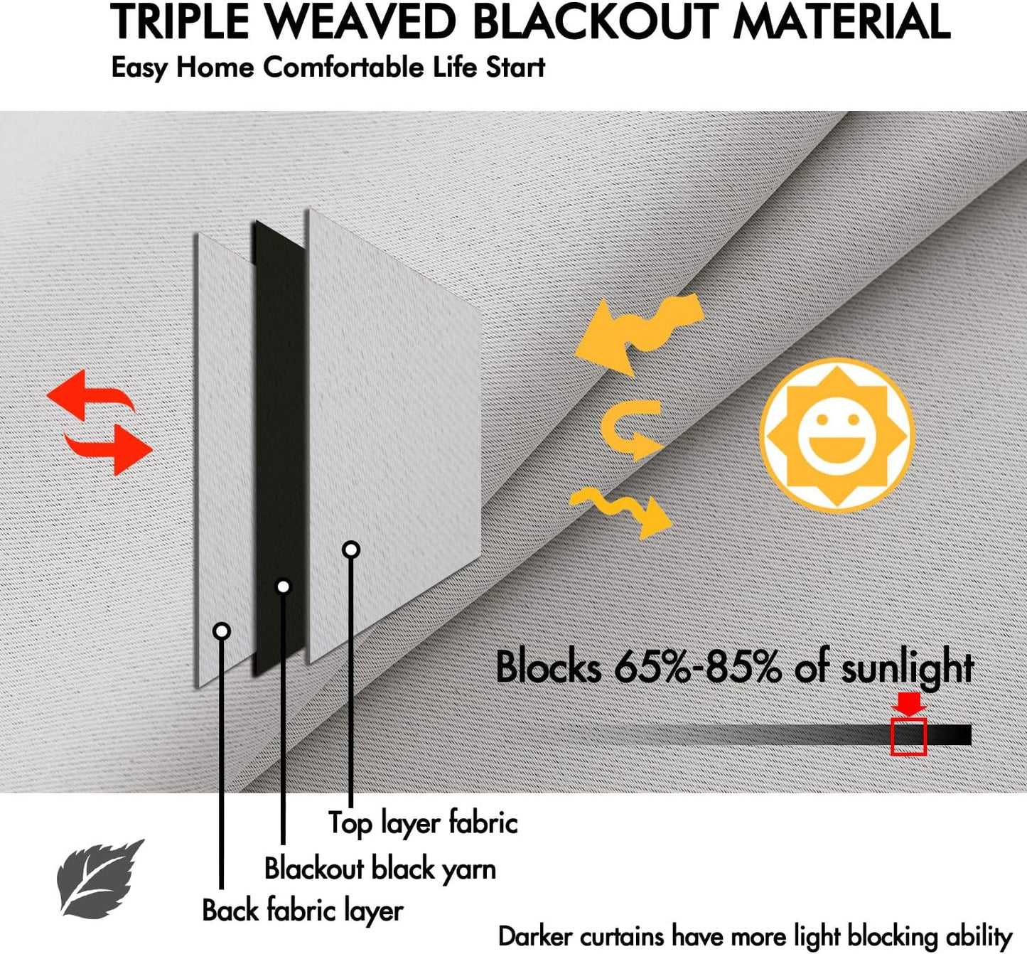 ANRODUO Back Tab Blackout Curtains for Bedroom Living Room, Rod Pocket Pinch Pleated Thermal Insulated Room Darkening Curtains 63 Inches Long 2 Panels, Greyish White, 42 x 63 Inch
