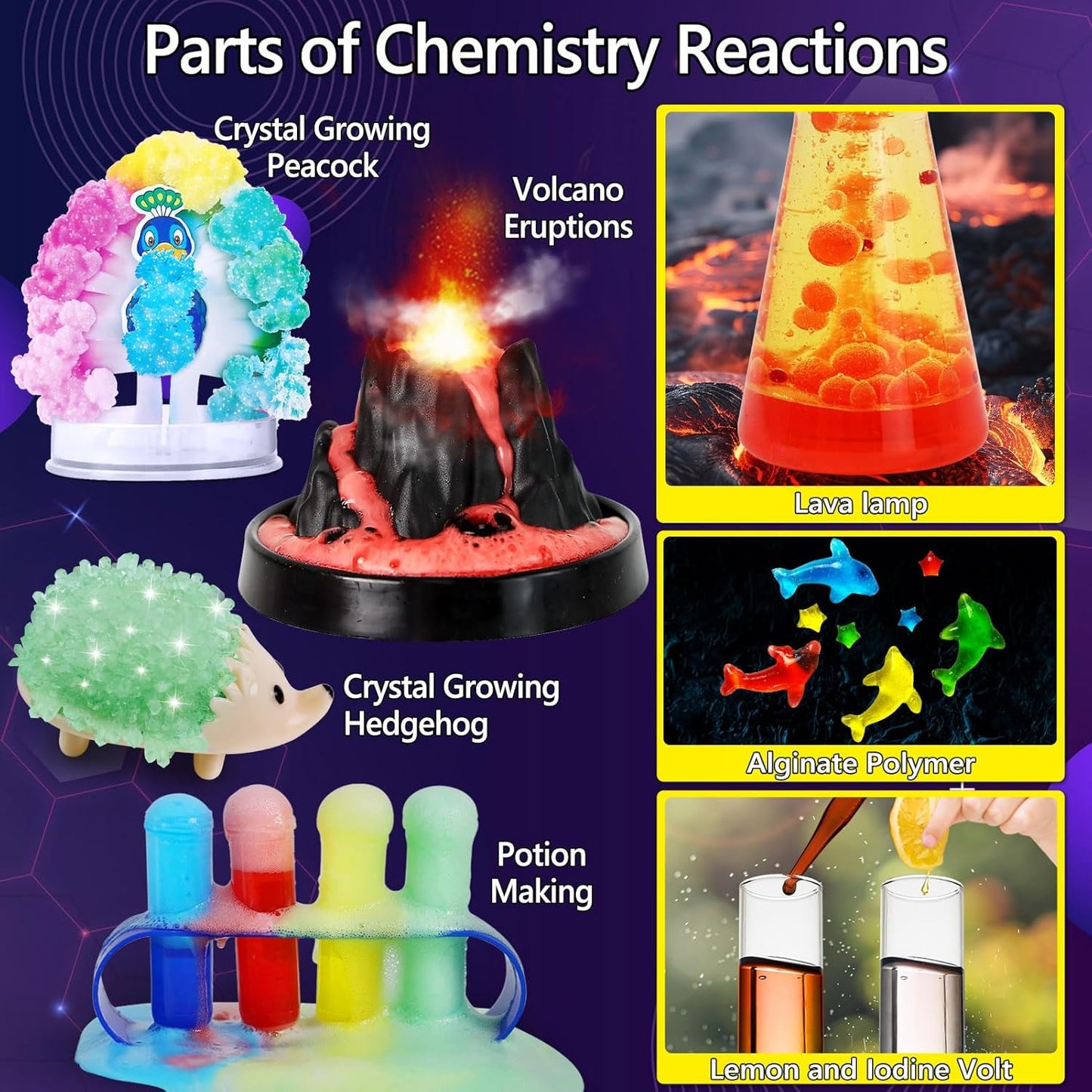 UNGLINGA 300+ Experiments Science Kit for Kids | S.T.E.M Educational Toys with Lab Manual | Volcano, Crystal Growing, Chemistry Set | Christams Birthday Gifts for Boys & Girls