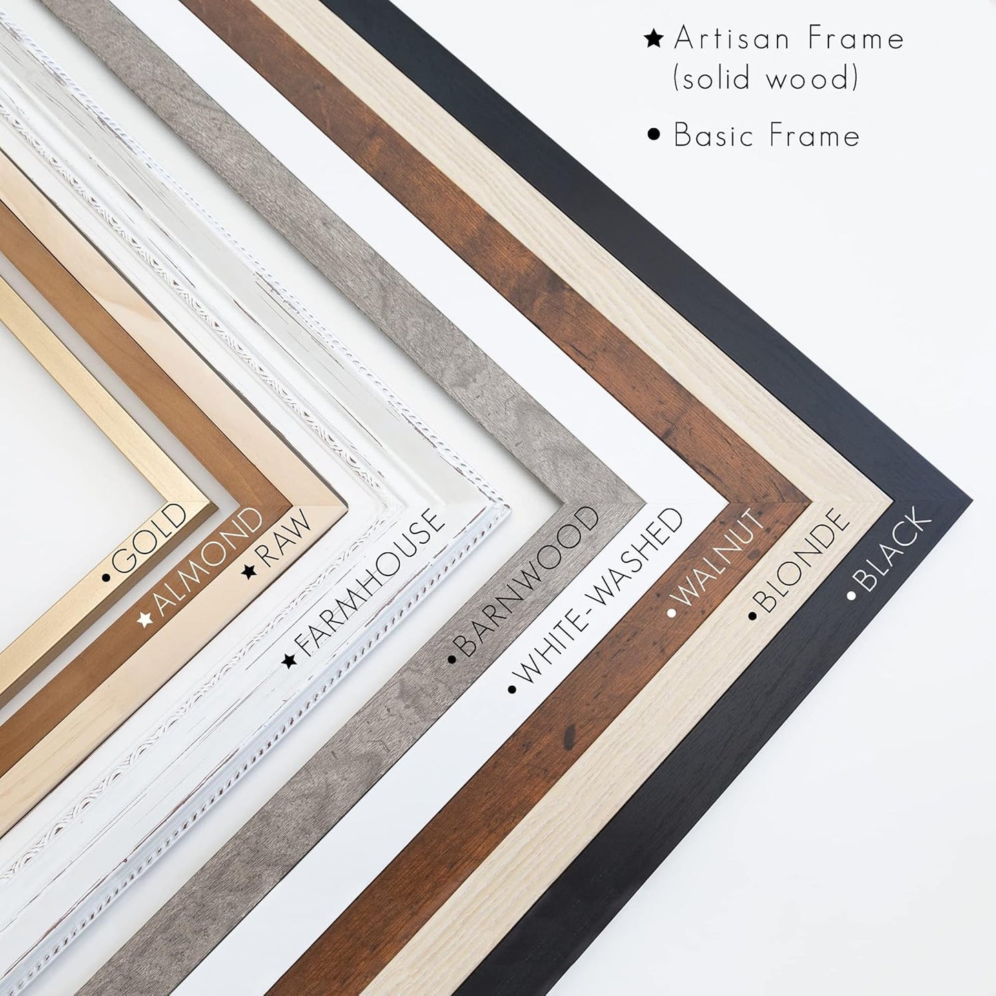 Customized Dry Erase Whiteboard Framed Calendar, Wet Erase or Dry Erase calendar for wall, 18x24 or 24x36 Wall Calendar, Monthly Calendar, Family Name Calendar