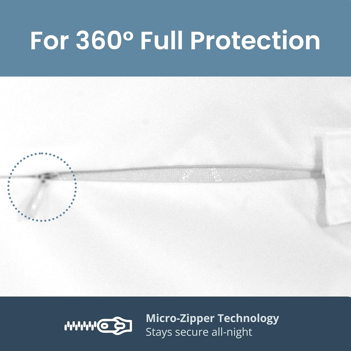 SafeRest Zippered Mattress Protector - Premium 6 Inch Waterproof Mattress Cover for Bed - Breathable & Noiseless Washable Mattress Encasement - Crib