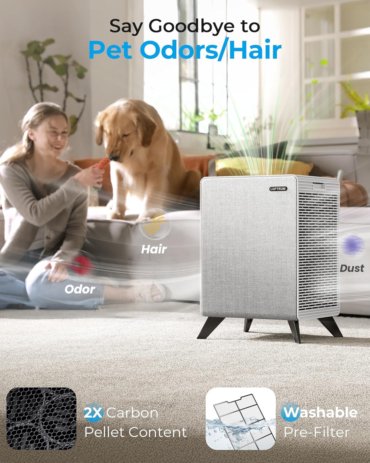 Air Purifiers for Home Large Room Up to 2250 ft² - Remove 99% of Smoke Allergies Pet Dander Odor - Dual 3-Stage Filters of Washable Pre-Filters and True HEPA Filters with AQI, Auto Mode