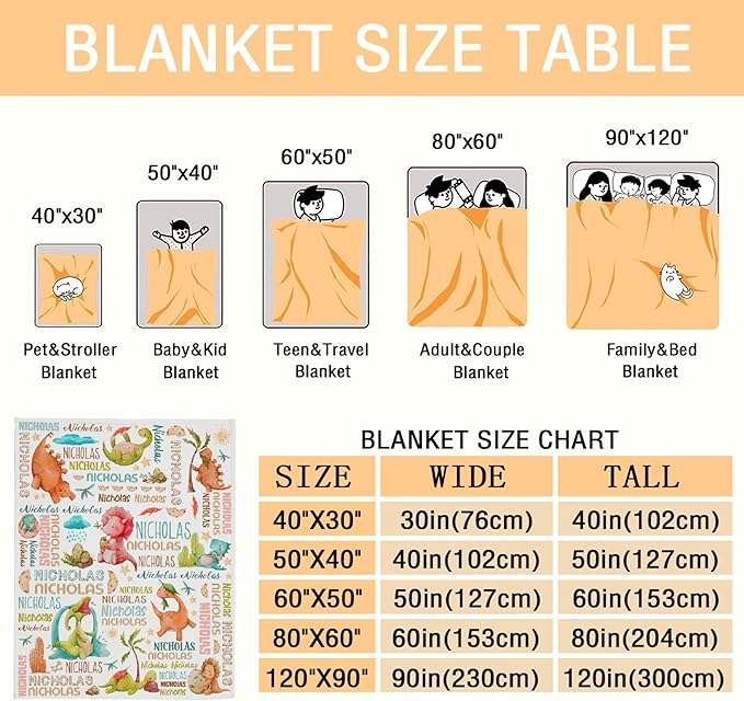 Personalized Baby Blanket for Girls Boys Kids Dinosaur Custom Baby Blanket with Name Throw Birthday Gift for Toddlers Infants Shower Newborns Nursery Stroller Crib Bed Decor