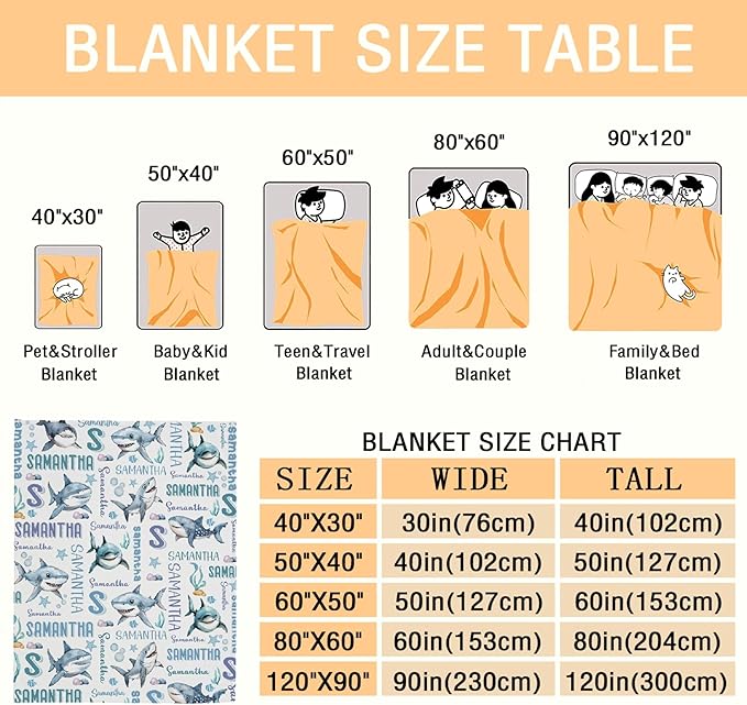 Personalized Baby Blanket for Girls Boys Kids Shark Custom Baby Blanket with Name Throw Birthday Gift for Toddlers Infants Shower Newborns Nursery Stroller Crib Bed Decor
