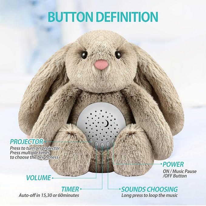 BEREST Baby Sleep Soother Bedtime Bunny with Starry Projector Night Light, Plush Stuffed Animal for Newborn Infants, Lullaby Music, White Noise, Mother's Heartbeat for Boys & Girls Shower Gifts