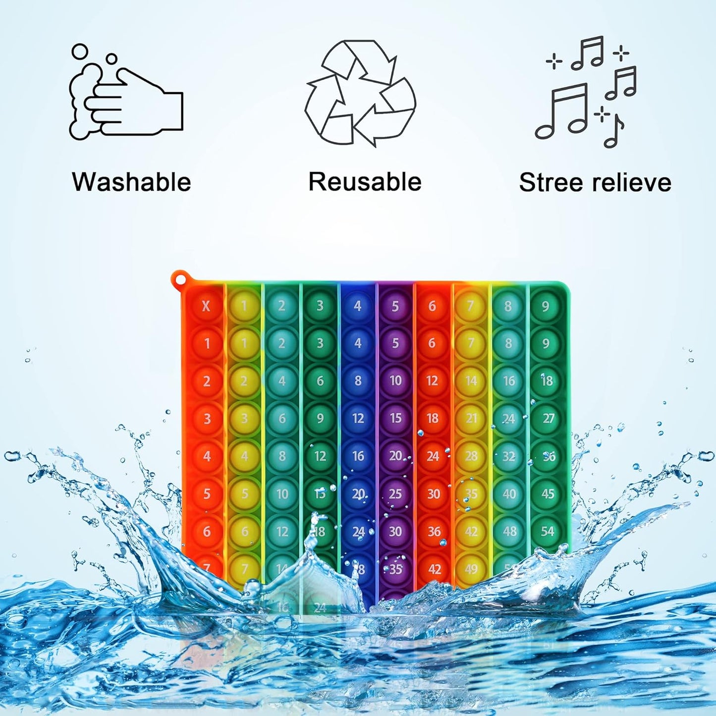 Multiplication Table Chart Square Pop Fidget Toys Math Games Popper Board Stress Reliever Gifts for Kids Adult Family Kids Popping Game to Practice Times Math Ability Early Education(Double Side)