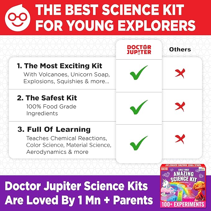 Doctor Jupiter My First Amazing Science Kit for Girls Ages 4+ | Birthday Gift Ideas for 4-5-6-7-8 Year Old Girls | 100+ Experiments | STEM Learning & Educational Toys, Summer Activities