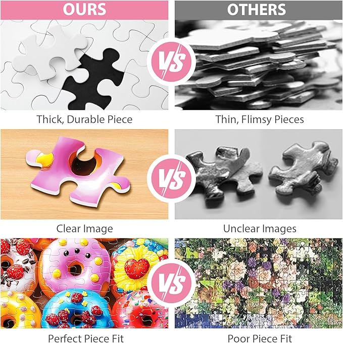 Jeaiciro 100 Piece Puzzles for Kids Ages 4-6 6-8 8-10, Colorful Donuts Jigsaw Puzzle Educational Toy for Kids Ages 5-8 Large Piece Puzzles for Seniors & Adults Fun Family Activity Gift for Child