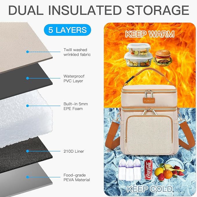 Double Layer Breastmilk Cooler Bag with Ice Pack Insulated Travel Bag for Baby Bottle Breast Milk Storage & Feeding Fits 6 Bottles Up to 9 Ounces Portable Leakproof Bottle Bag for Travel Daycare