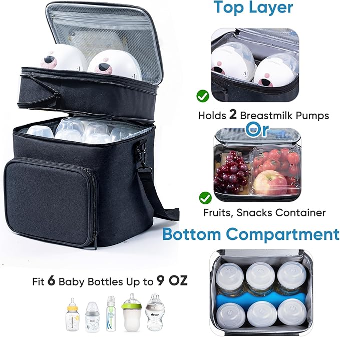 SFYBYHEART Breastmilk Storage Bag with Ice Pack for 6 Baby Bottles - Expandable Breast Pump Bag with Cooler for 6 Mam Bottles Up to 9 Ounce