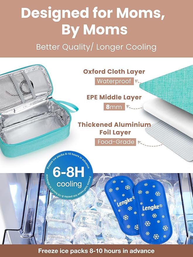 Breast Milk Cooler Travel Bag, Real-Time Temperature Display, Holds 4-6 Breastmilk Storage Bag with 2 Breast Milk Ice Pack, Cooling & Waterproof Portable Cooler for Moms on The Go(Light Green)