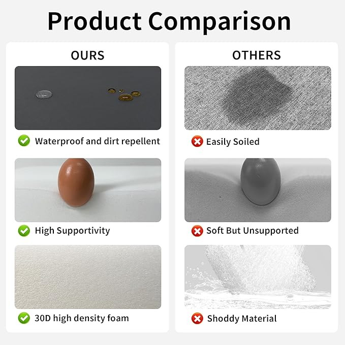 Toddler Booster Seat for Kitchen Chair, 3.5" Oxford Foam Cushion, Non-Slip Base, Adjustable Straps, Portable Dining Booster for Self-Feeding Toddlers at Home or on The Go (Dark Grey)