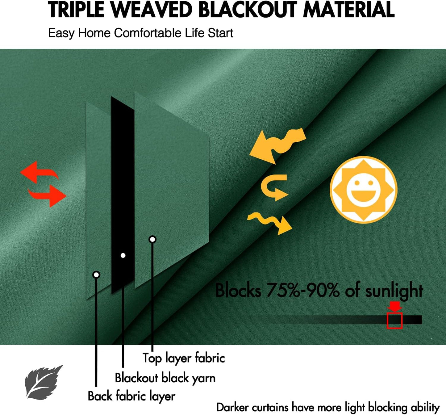 ANRODUO Back Tab Blackout Curtains for Bedroom Living Room, Rod Pocket Pinch Pleated Thermal Insulated Room Darkening Curtains 90 Inches Long 2 Panels, Hunter Green, 42 x 90 Inch