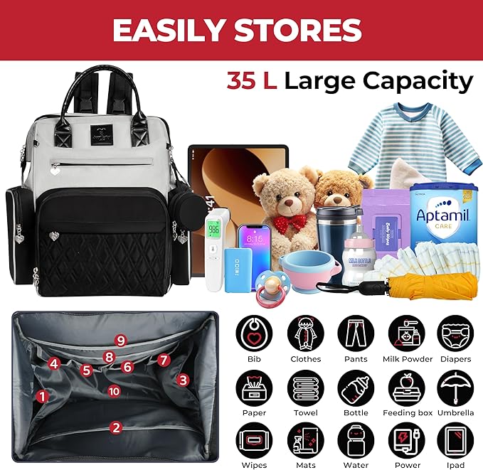 Award-Winning Eco-Friendly Smart Diaper Bag with Changing Station – 2025 Evergreen Winner, Premium All-in-One Backpack, Patent Pending, Heated Bottle Pockets, Trusted by Parents, Seen in Top USA Media