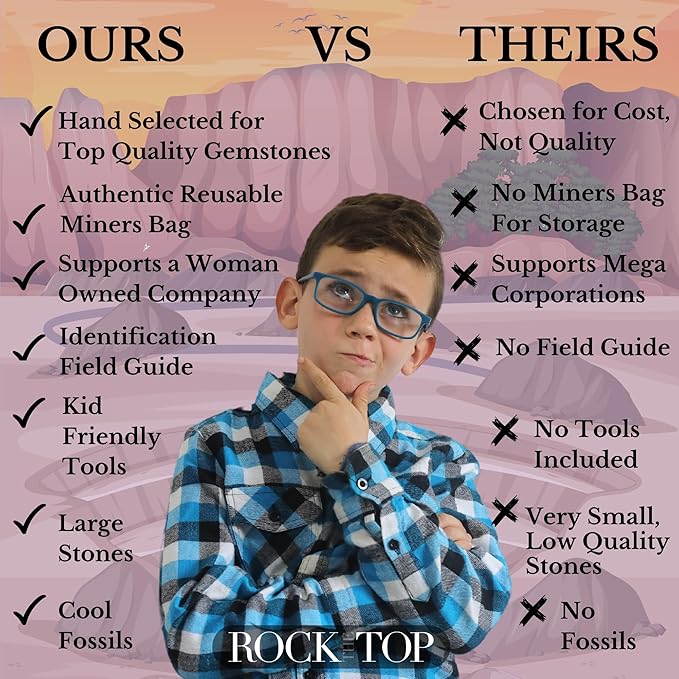 Gemstone Paydirt Geodes for Kids Break Open Science Kits for Kids Age 8-12 Shark Teeth Fossil Digging Kit for Educational Toys, Rock Collections for Mining Bucket Rock Collection