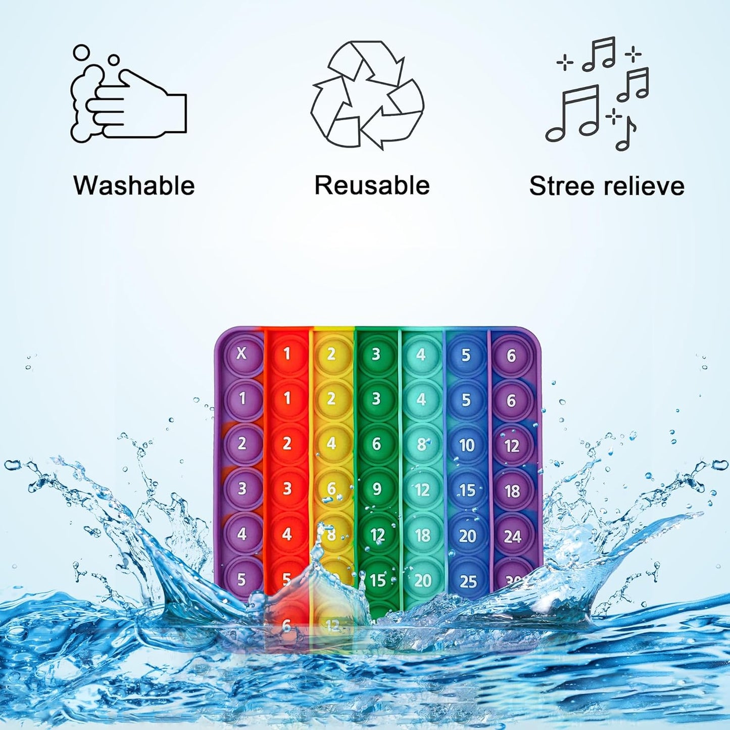 Multiplication Chart Math Games Pop Fidget Toys Counting Popper Board Stress Reliever Gifts for Kids ADHD Popping Game to Practice Times Math Ability Early Education with Card(12x12 Purple)