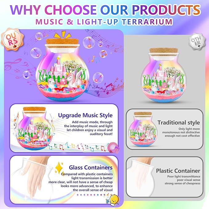 Uni-Corn Terrarium Kit with Music Boxes, Uni-Corn Toys for Girls Ages 4 5 6 7 8 9 10 11 12 Years Old, Arts and Crafts for Kids with Music LED Lights Up & Remote Control
