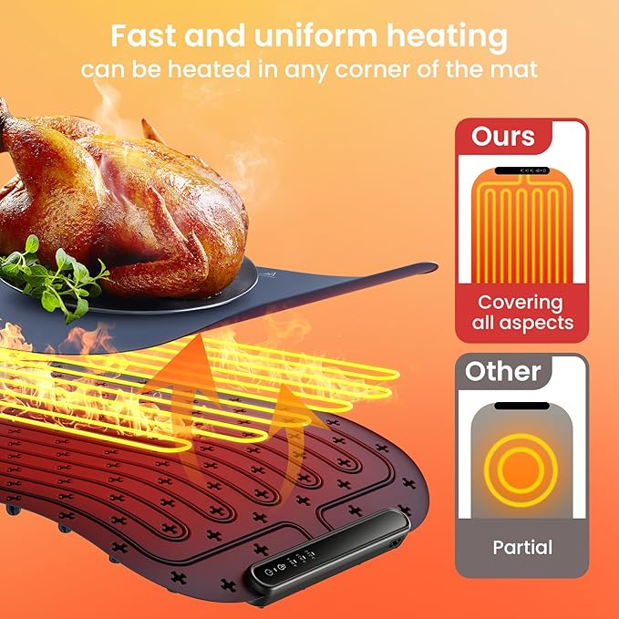 Food Warming Mat, Food Warmer Chafing Dishes, Roll Up SiliconeFood Warmers,3 Heat Settings,Easy Clean&Storage,Large Warming Tray, Portable Food Warm pad For Home Buffets Party Thanksgiving