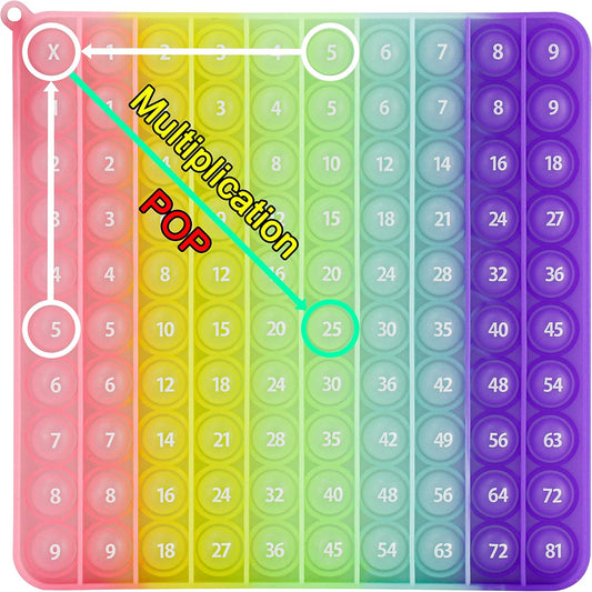 Multiplication Table Chart Square Pop Fidget Toys Counting Popper Board Stress Reliever Gifts for Kids Adult Family Kids Popping Game to Practice Times Math Ability Early Education(Luminous Glowing)