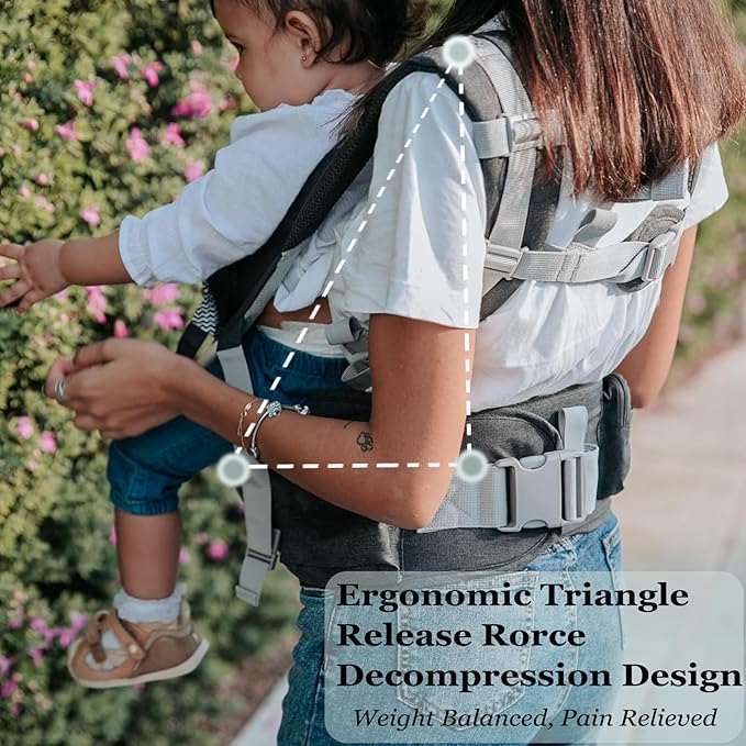 Baby Carrier Newborn to Toddler Baby Carriers with Seat Infant Baby Holder Backpack Baby Carriers Front and Back for Carrying and Hiking (Grey)