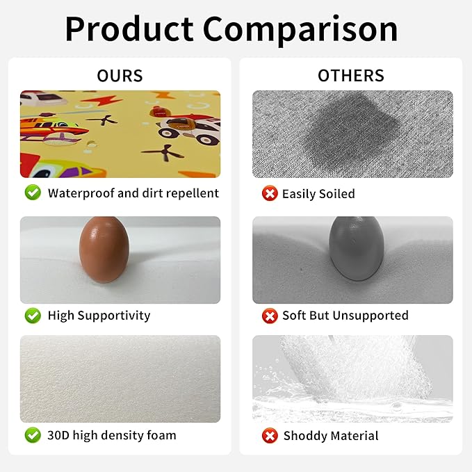 Toddler Booster Seat for Kitchen Chair, 3.5" Oxford Foam Cushion, Non-Slip Base, Adjustable Straps, Portable Dining Booster for Self-Feeding Toddlers at Home or on The Go (Car)