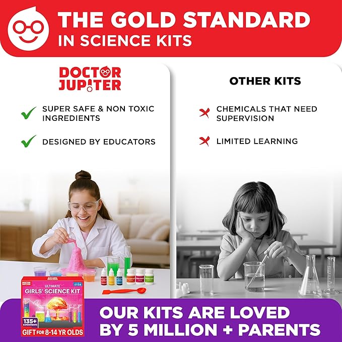 Doctor Jupiter Girls' Science Kit for Kids Ages 8-10-12-14 | Birthday Gift Ideas for 8,9,10+ Year Old Girls | Chemistry Set, STEM Toy Kit with 135+ Experiments | Learning & Educational Projects