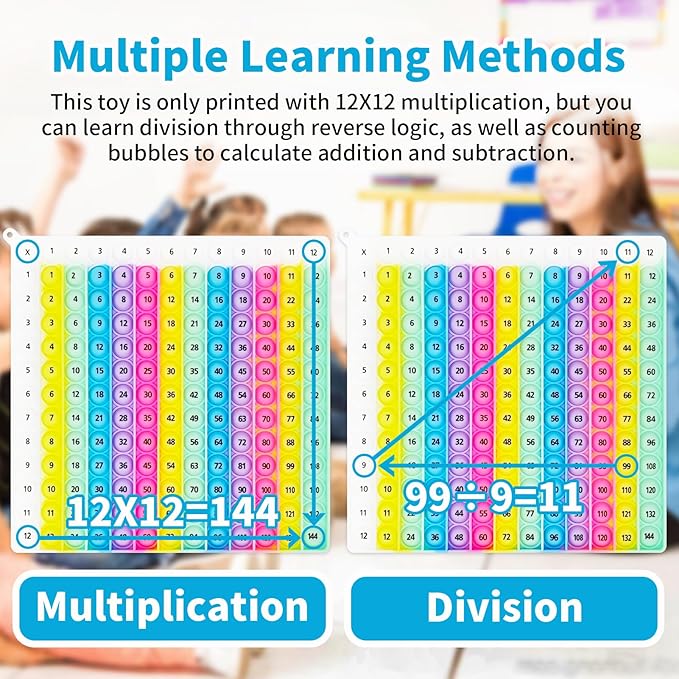 Interactive 12x12 Multiplication Pop Board - STEM Sensory Math Toy with Poppable Bubbles, Classroom & Homeschool Learning Game, Multiplication Table Chart for Kids, Stress Relief Tool, CPC Certified
