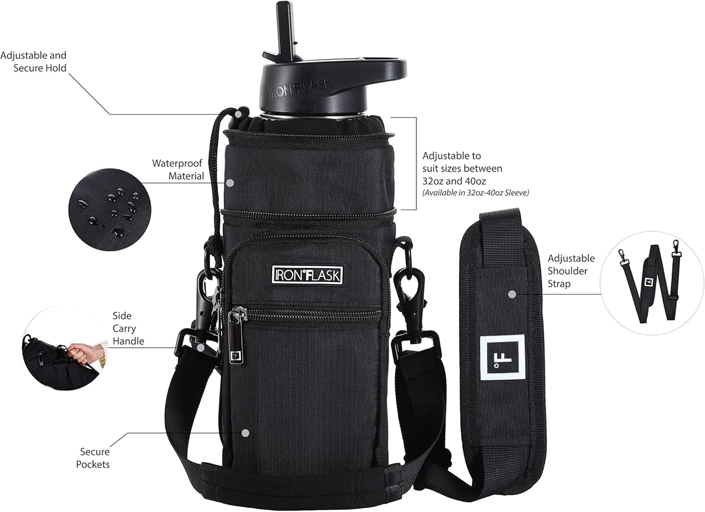 IRON °FLASK Carrier, Holder, Sleeve - Fits Insulated Stainless Steel Sports Water Bottle, Adjustable Shoulder Strap, Holder Bag Case Pouch Cover