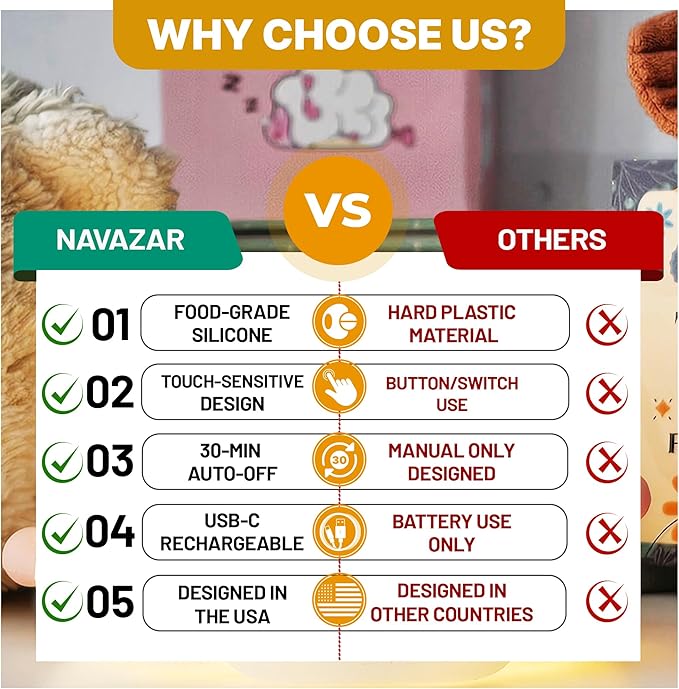 Rechargeable LED Night Light, Soft Silicone Touch Lamp with 3-Level Dimming, 30-Min Timer, Squishy BPA-Free Design, Perfect for Breastfeeding, Nursery, and Baby Room Decor (Sheep)