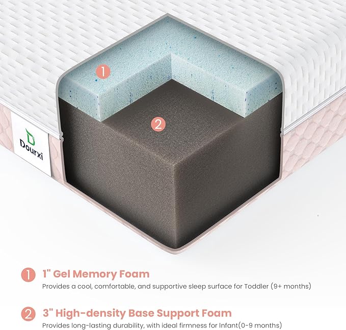 Mini Crib Mattress, 38x24X4 Inch Dual Sided Comfort Gel Memory Foam, Breathable Premium Baby Mattress for Mini and Portable Cribs w/Removable Outer Cover - White&Pink