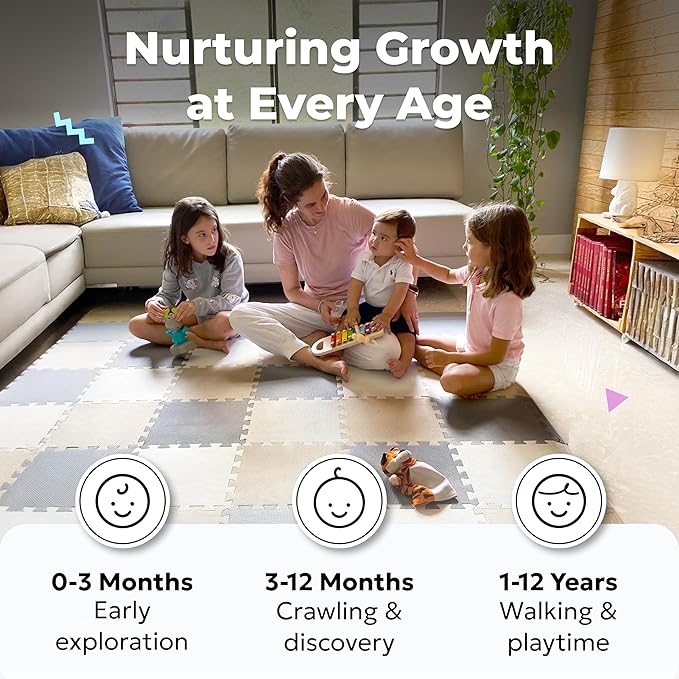 MioTetto Baby Play Mat, Soft Foam Floor Tiles for Kids. Adjustable Interlocking Foam Tiles, Fits with 74x74 Playpen Baby mat for Crawling & Development, Safe & Non-Toxic Playmat for Babies 6-12 Months