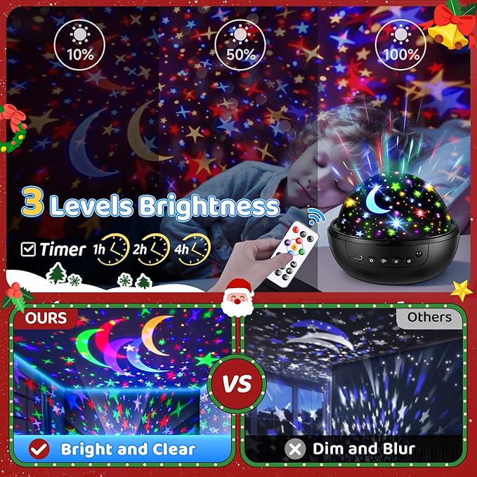 COOLNIGHT Night Light for Kids, 93 Lighting+3 Films Kids Night Light Projector, Remote+Dimmable Star Projector,360°Slient Ceiling Stars Glow in The Dark Stars, Boys Christmas Gifts for 4 Year Old Boy
