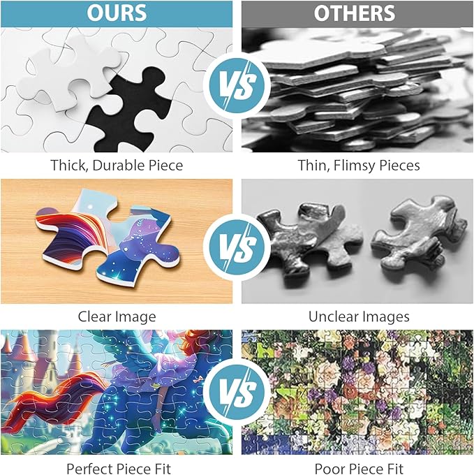 100 Piece Puzzles for Kids Ages 4-6 6-8 8-10 Princess Puzzle for Girls Large Piece Jigsaw Puzzles Kids Educational Gifts Children Learning Toys Cartoon