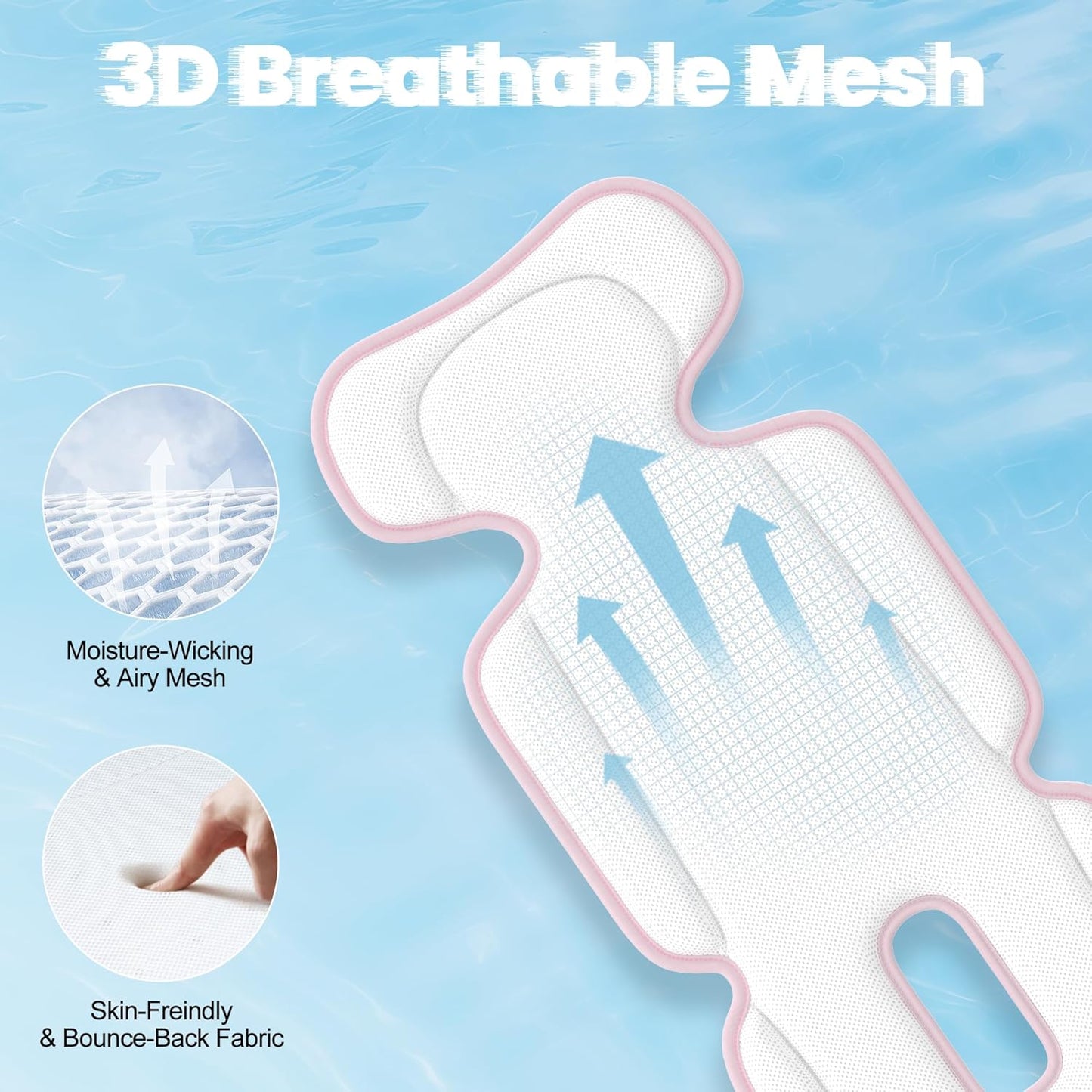 Baby Stroller Cooling Pad,Car Seat Cooler with 2 Built-in Blower Fan| 10h maxRuntime & 10000mAh Battery | 3-Speed Adjustable & Breathable 3D Mesh, Carseat Cushion,Baby Essentials in Summer