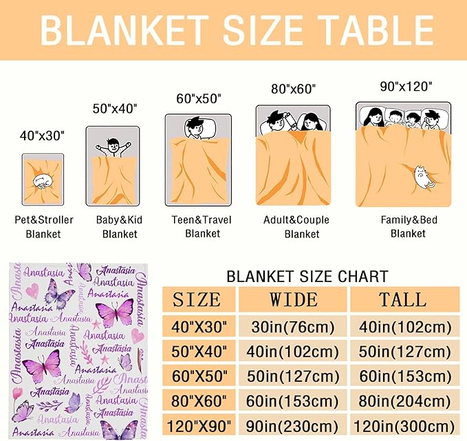 Personalized Baby Blanket for Girls Boys Kids Butterfly Custom Baby Blanket with Name Throw Birthday Gift for Toddlers Infants Shower Newborns Nursery Stroller Crib Bed Decor
