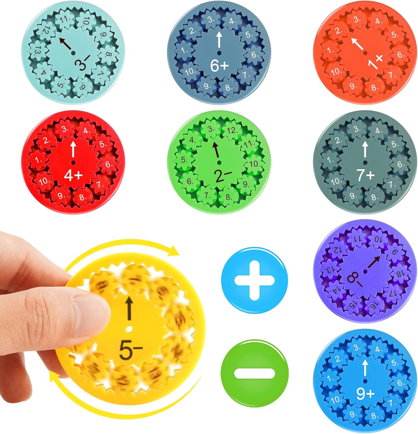 9PCS Math Fidget Spinners,Educational Math Fidget Spinner for Stimmers & Fidgeters in Home ＆School,Math Spinners Fidget Toys for Kids 3+ ,Math Fidget Toy Addition & Subtraction