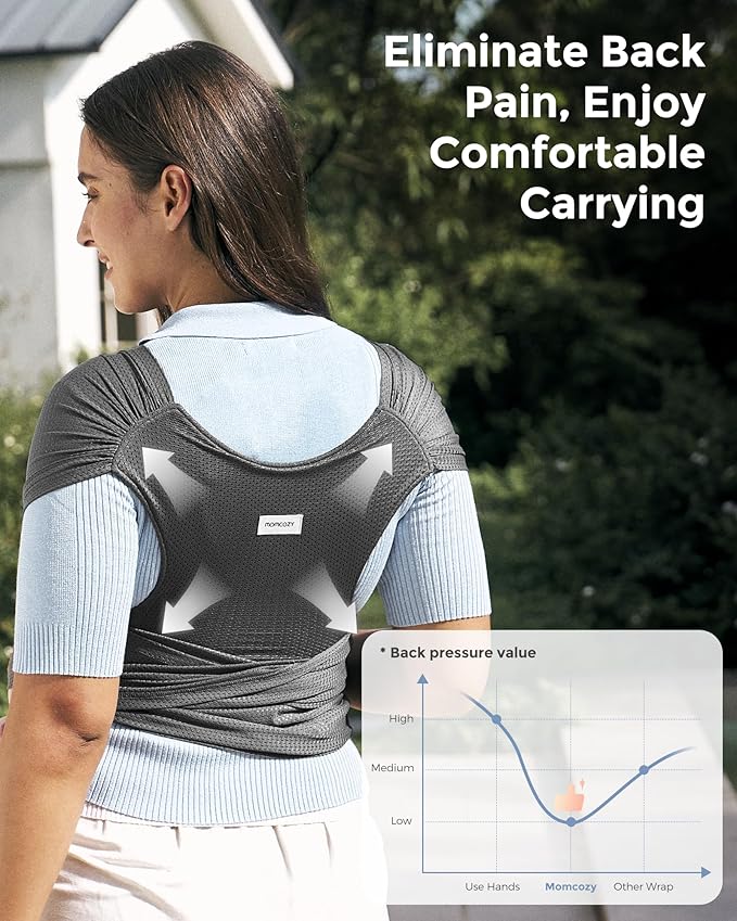 Momcozy Baby Carrier AirMesh - The Perfect Summer Water Sling for Newborns to Toddler 8-35 lbs - Cooling, Breathable and Lightweight Baby Wrap, Nice for Summer, Pool, Beach, Swimming, Charcoal Gray