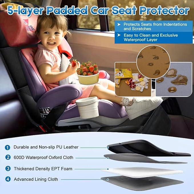 Car Seat Protector for Child Car Seat, 2 Pack Baby Car Seat Covers with Mesh Pockets & Non-Slip Backing 600D Durable Seat Protector
