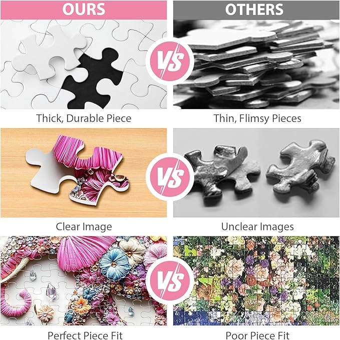 Jeaiciro 100 Piece Puzzles for Kids Ages 4-6 & 6-8, Cute Elephant Jigsaw Puzzle Fun Educational Toy for Kids Ages 8-10, Large Piece Puzzles for Adults, Funny Puzzle for Family Activity Gift Set