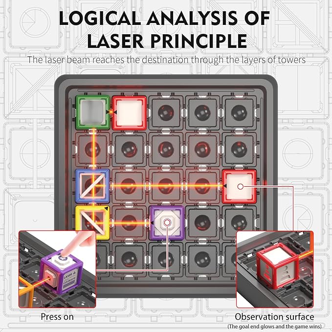 [2025 New] Reasoning Laser Maze, Ultimate STEM Toys for Ages 8-13, Logic Game with 60+ Challenges, Toy for 8 9 10 11 12 13 14 Year Old Kid & Adult Birthday Gift - 37 Pcs Cubes