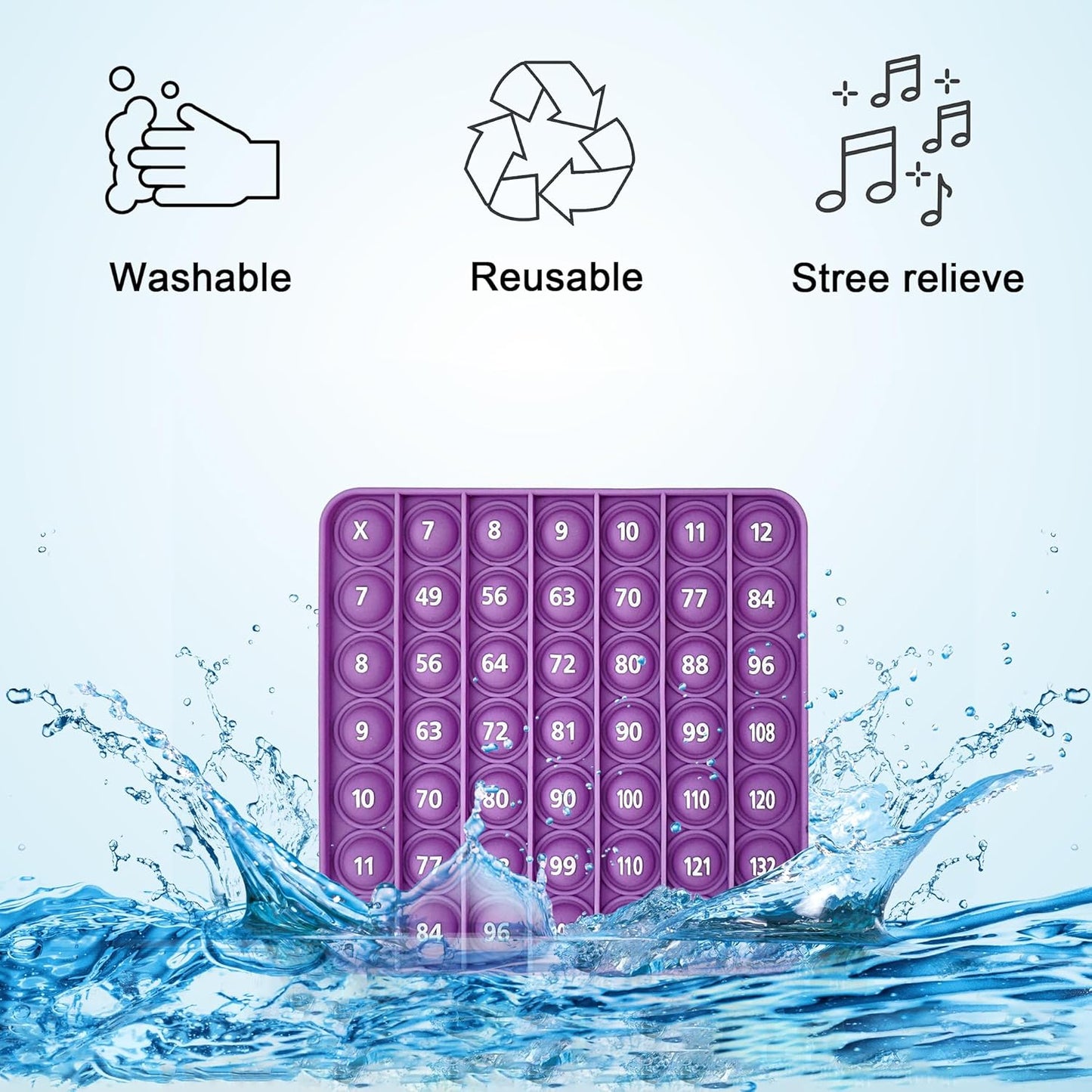 Multiplication Chart Math Games Pop Fidget Toys Counting Popper Board Stress Reliever Gifts for Kids Adult ADHD Family Kids Popping Game to Practice Times Math Ability Early Education(12x12)