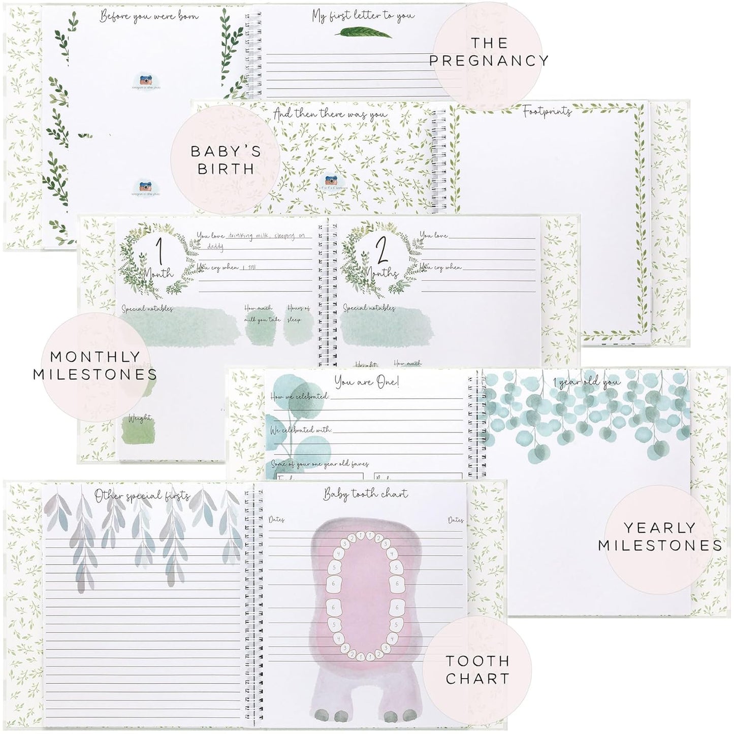 Baby Memory Book First 5 Years - Keepsake Monthly Milestone Journal for Boy or Girl - Pregnancy Gift for Baby Shower - Gender Neutral Record Book with Gift Box - Personalize Cover with Baby Photo