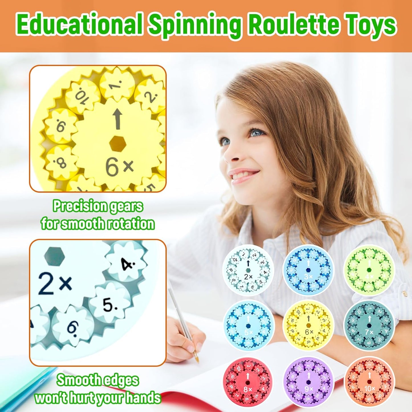Math Fidget Spinners,3D Printing Math Fact Fidget Spinner,Math Multiplication Fidget Toy,Math Fidget Toy Multiplication Fidget Spinner Toy for Kids(Multiplication & Division)