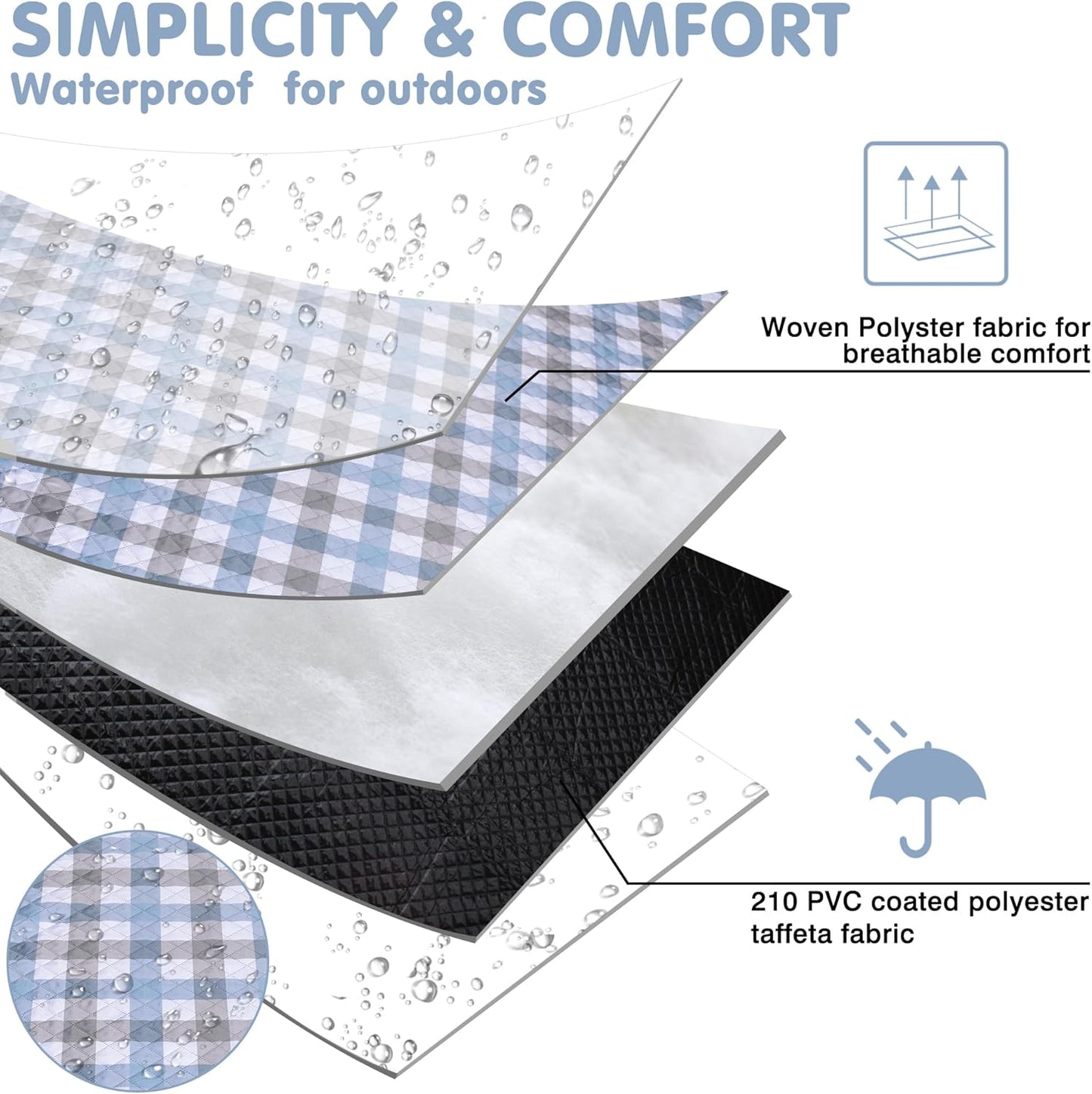 Extra Large Picnic Blanket 80''x 60'' Waterproof Foldable Picnic Mat for Beach, 5-Layer Outdoor Blanket for 6 to 8 Adults,Camping Grass Lawn Park Accessories Couple Park Wedding Registry(Blue Gray)