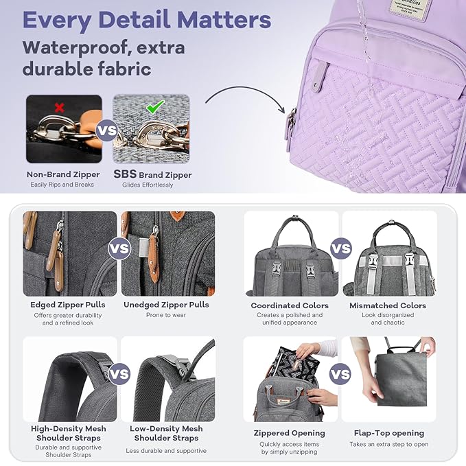 RUVALINO Diaper Bag Backpack, Multifunction Travel Pack Maternity Baby Changing Bags, Large Capacity, Waterproof, Light Purple